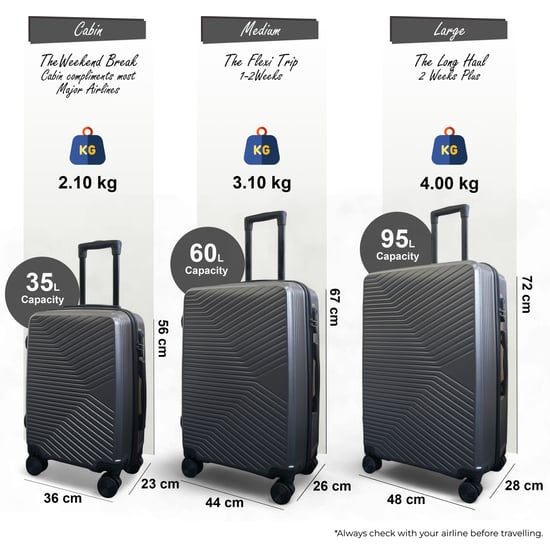 Hartschalenkoffer Anthrazitgrau Robustes 8-Rad-Handgepäckkoffer-Taschenset - Image 3
