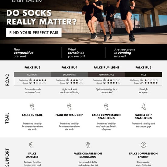 Falke Endurance Socken - Image 3