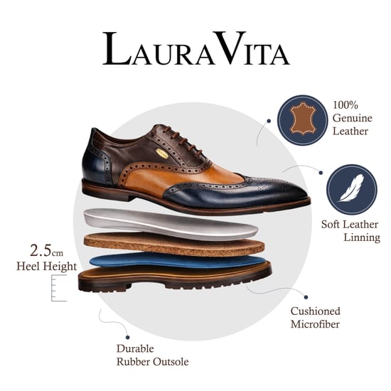 Lorenzo Conti Herren-Brogue-Oxford-Schuhe aus blau-braunem Leder - Antonin 01 - Image 2