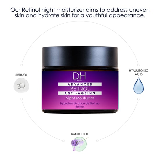 Fortschrittliche Retinol Anti-Aging Nachtfeuchtigkeitscreme 60ml - Image 5