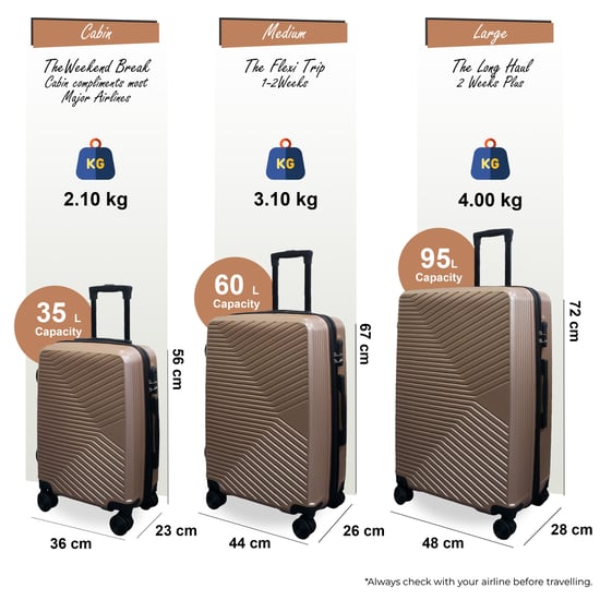 Goldener Hardshell-Koffer Robuster 8-Rad-Innenraumkoffer - Image 3