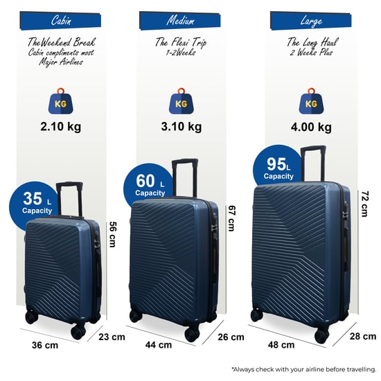 Blauer Hardshell-Koffer Robuster 8-Rad-Kabinenkoffer - Image 3