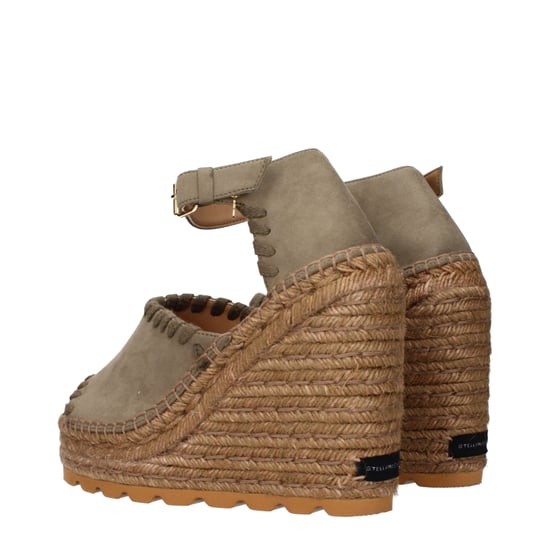 Stella McCartney Grüne Leder Wedge-Sandalen - Image 4
