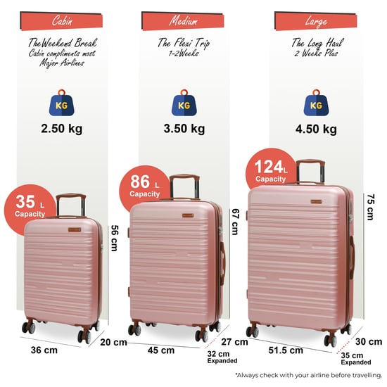 Erziehbarer roségoldener ABS-Koffer mit 8 Rädern, großem Gepäck - Image 3
