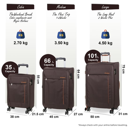 Leichtes braunes Soft-Casing-Koffer 8-Rad-Reisegepäck - Image 3
