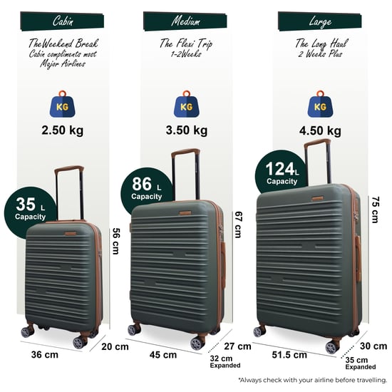 Erweiterbarer grüner Hardshell-ABS-Koffer 8 Radsätze für großes Gepäck - Image 3