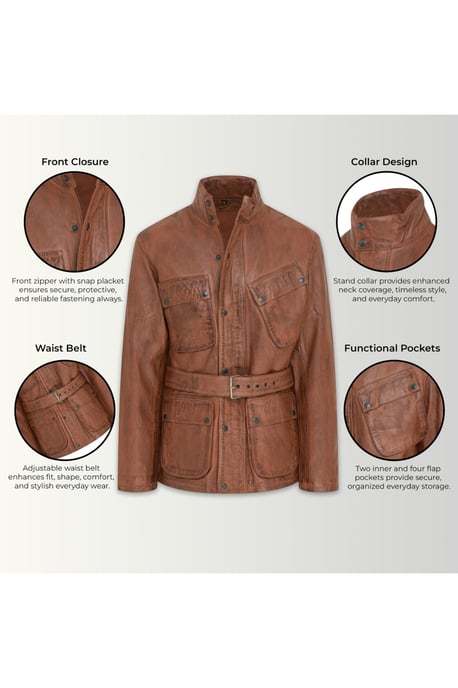 Herren Tan Lamb Leather Safari Parka Jacke – Haven - Image 4