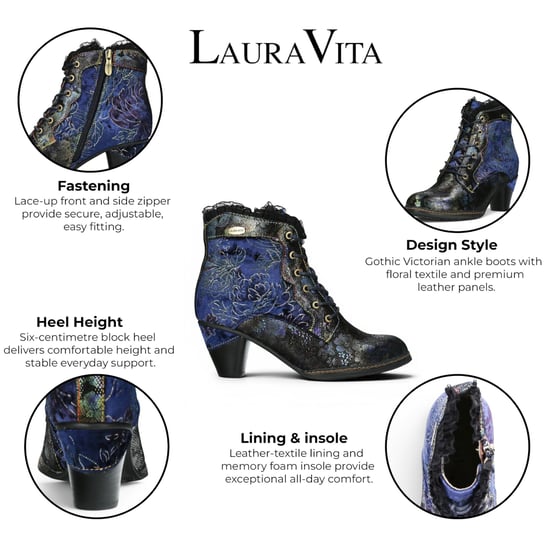 Laura Vita Floral-Goth viktorianische blaue Lederstiefel mit Absatz – Alcizeeo-190 - Image 2