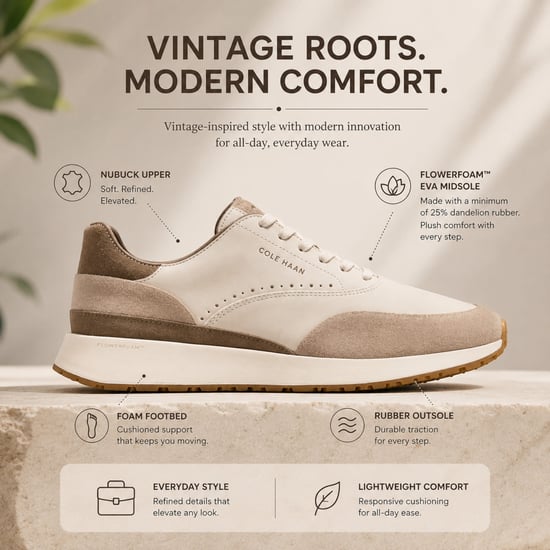 Cole Haan Herren GrandPro Luxe Mile Trainer Braune Lederschuhe - C44518 - Image 2