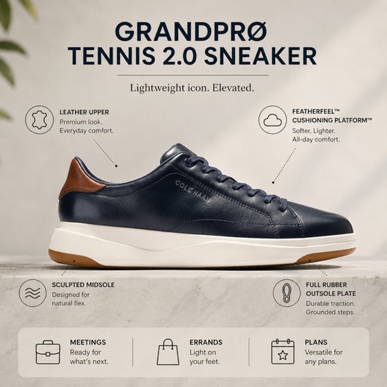 Cole Haan Herren GrandPro Luxe Mile Trainer Blaue Lederschuhe - C42754 - Image 2