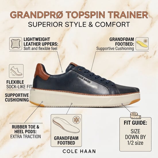 Cole Haan Herren GrandPro Luxe Mile Trainer Blaue Lederschuhe - C37158 - Image 2