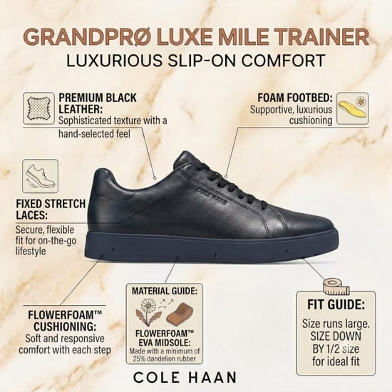 Cole Haan Herren GrandPro Luxe Mile Trainer Blaue Lederschuhe – C44436 - Image 2