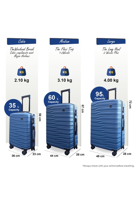 Hardshell Blue 8 Wheel Luggage Case Bag Suitcase - Vespera - Image 3