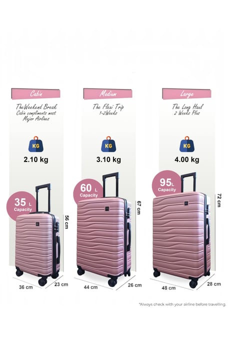 Harthülle Roségold 8-Rad Gepäckstück Reisekoffer - Vespera - Image 3