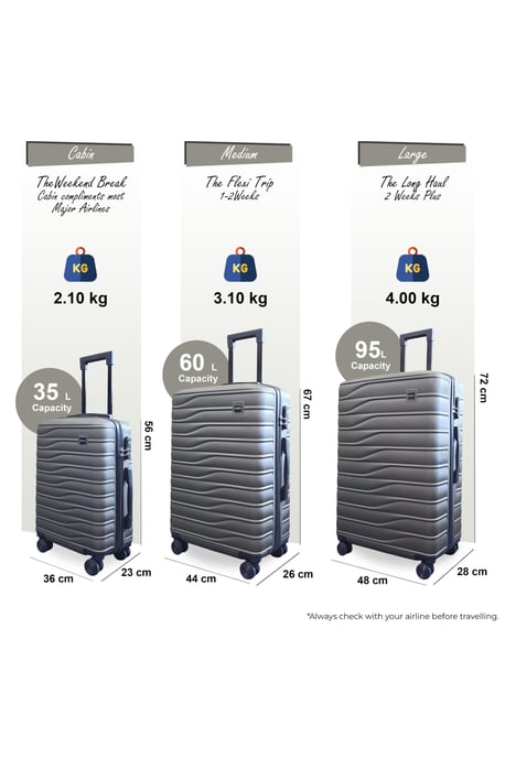 Hardshell Coffee 8 Wheel Luggage Case Bag Suitcase Set - Vespera - Image 3