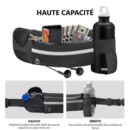 Sport-Bauchtasche - Image 2