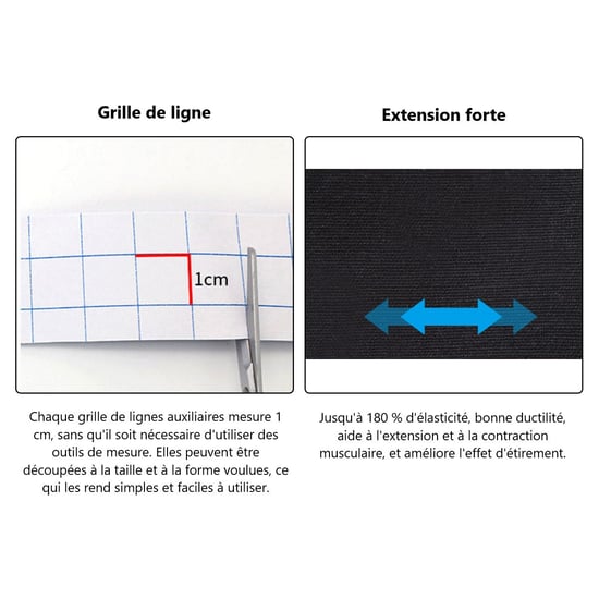 Kinesiologie-Tape - Image 4