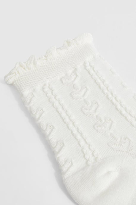 Boohoo Socken mit Lochstrickmuster und Wellenkanten - Image 3