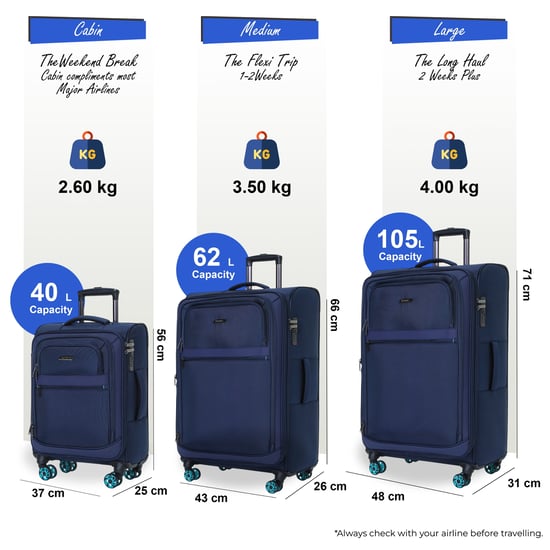 Weichschalenkoffer 1680D-Polyester Blau, 8 Rollen, TSA - Image 3