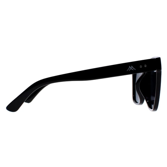 Montana Sonnenbrille MP72 Glänzend Schwarz Grau Polarisierend - Image 4